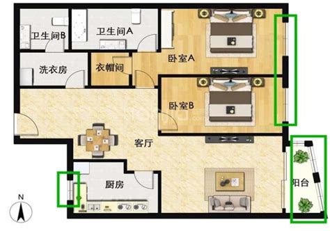 屋子方向|房子的朝向的怎么看的？